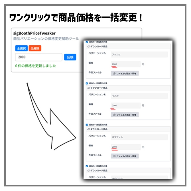 【無料】sigBoothPriceTweaker【商品価格を一括変更できるChrome拡張】