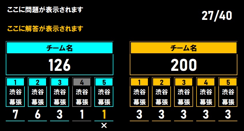 【Excel得点表示】10by10by10mini(AQLルール) 得点表示