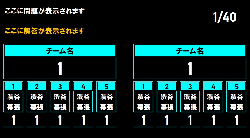 【Excel得点表示】10by10by10mini(AQLルール) 得点表示