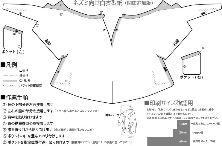 植毛球体関節ラットの白衣型紙