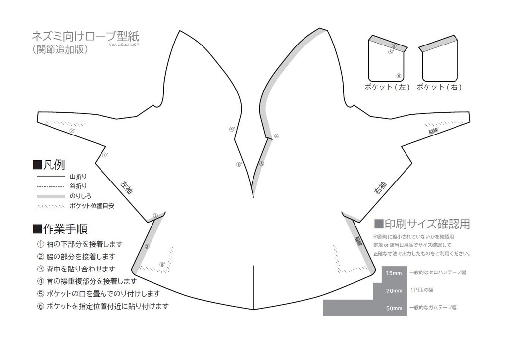 植毛球体関節ラットのローブ型紙