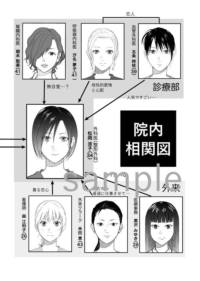 松岡先生は百合のド真ん中にいることに気づいていない。 第1話・設定資料集収録(ver1)