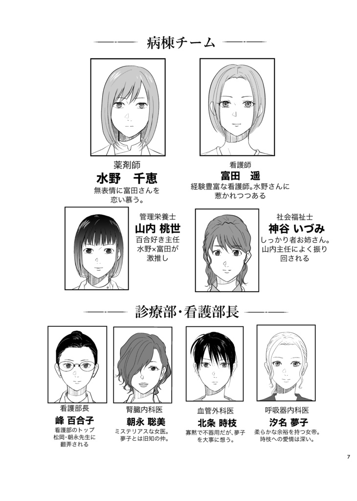 【電子版】無自覚な彼女達の百合日常