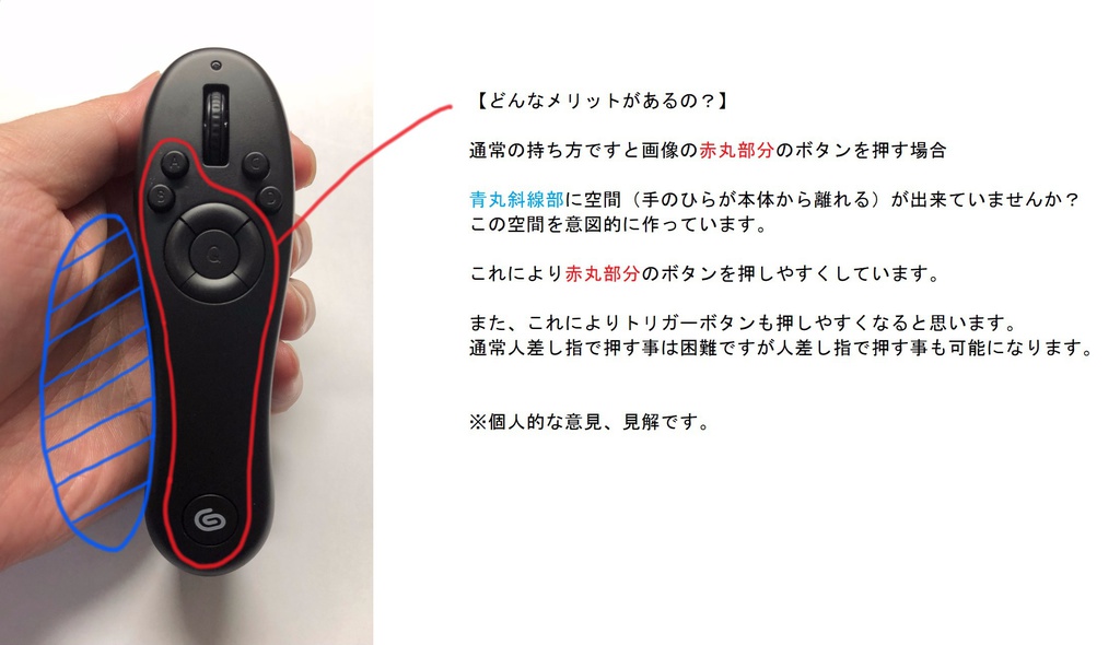 ▲TABMATE(タブメイト)用拡張パーツ【右利き用】左手で持つ人用 STUDIOMATE A