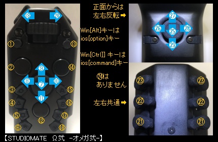 【STUDIOMATE Ω弐 -オメガ弐-】用のボタン設定ツール