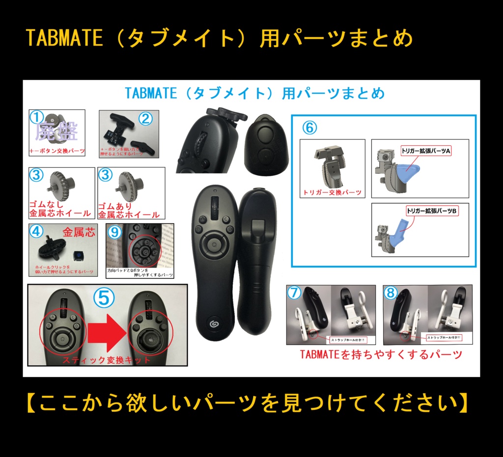 TABMATE(タブメイト)用ホイールクリックを弱い力で押せるようにするパーツ