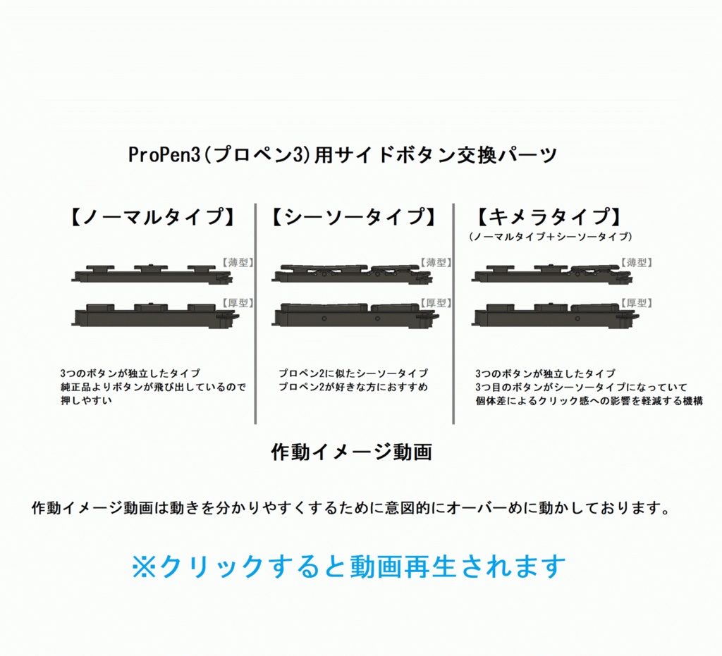 ProPen3(プロペン3)用サイドボタン交換パーツ(金属芯で丈夫)