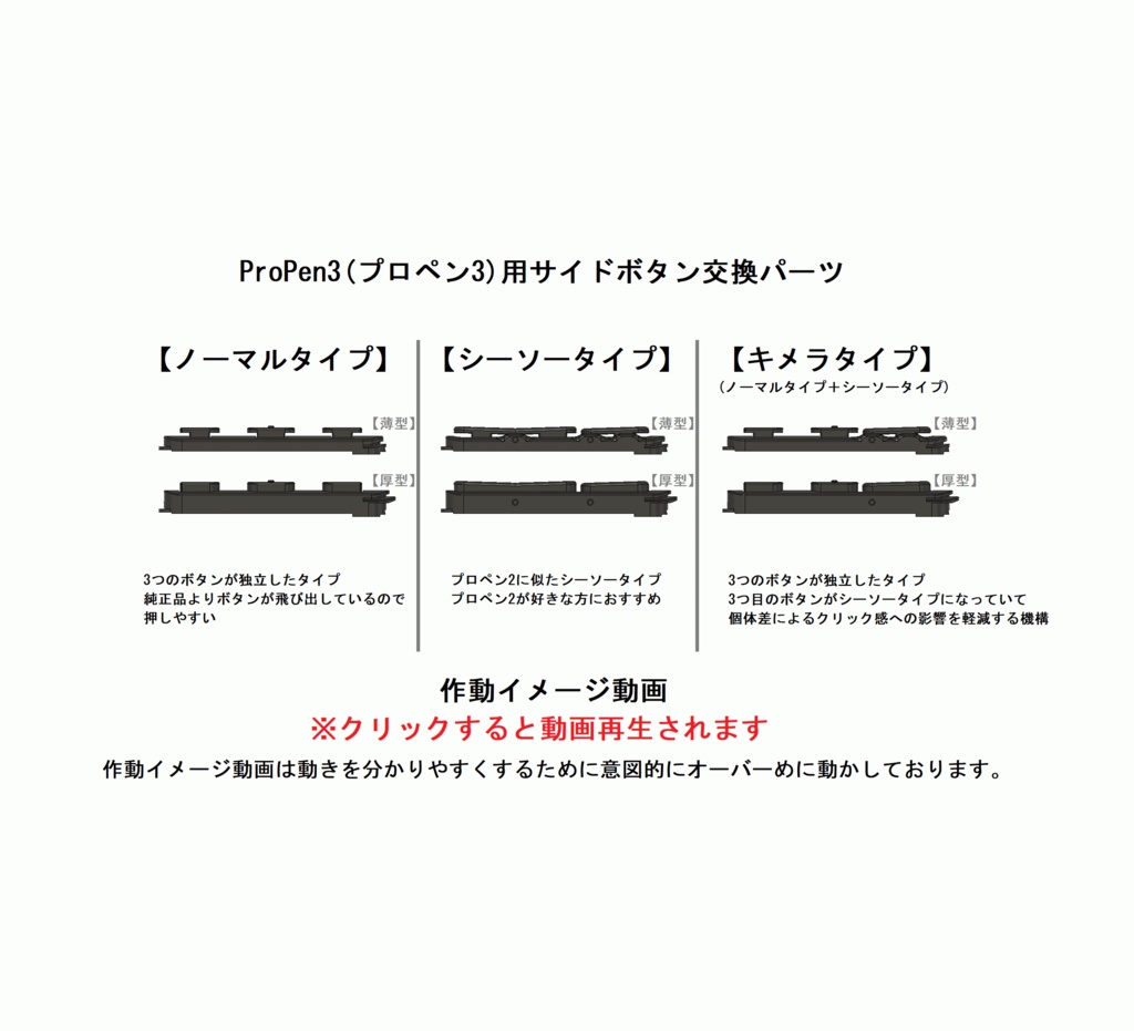 ProPen3(プロペン3)用サイドボタン交換パーツ（金属芯で丈夫）