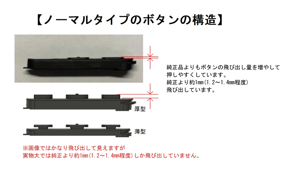 ProPen3(プロペン3)用サイドボタン交換パーツ(金属芯で丈夫)