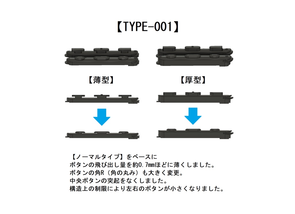 ProPen3(プロペン3)用サイドボタン交換パーツ(ユーザー様オーダーメイド品の一般販売)