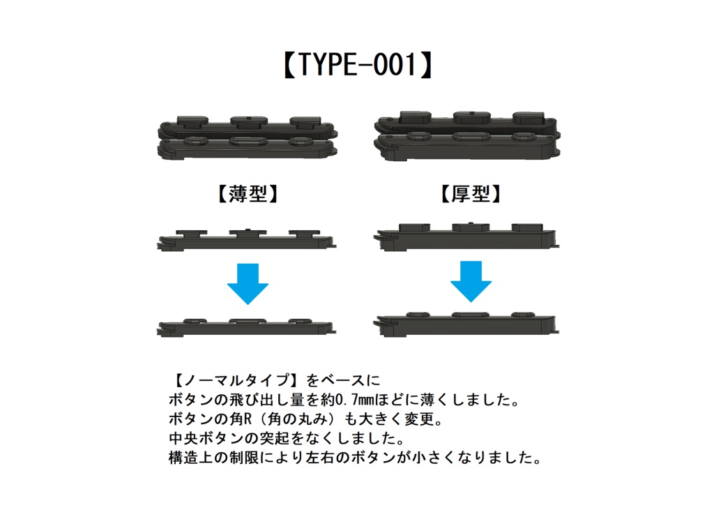 ProPen3(プロペン3)用サイドボタン交換パーツ(ユーザー様オーダーメイド品の一般販売)
