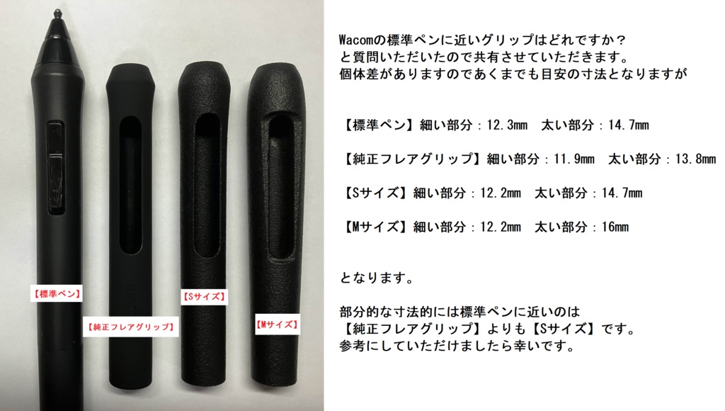 ProPen3(プロペン3)用グリップ