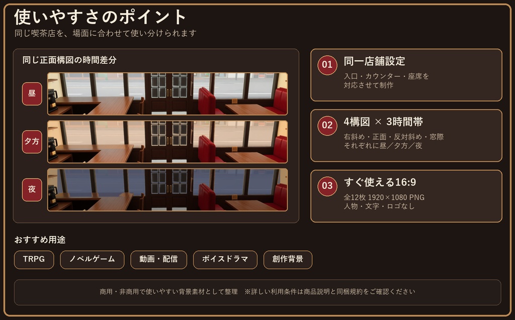 【背景素材】昭和レトロ純喫茶|同一店舗4構図×昼・夕方・夜/全12枚