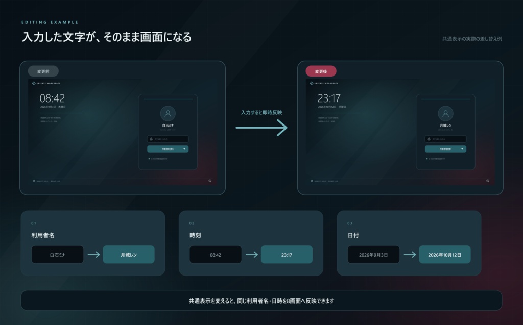 【ゲーム・動画素材】完全架空PC画面メーカー「VOID DESKTOP」|文字差し替え・PNG保存/全8画面・PNG・SVG