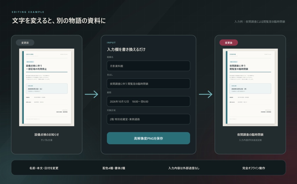 【ゲーム・TRPG素材】STORY PAPER|創作向け架空資料メーカー|全7種・文字差し替え・PNG保存