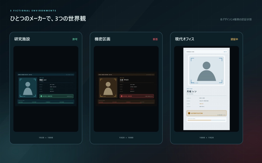 【ゲーム・TRPG素材】架空認証・入退室端末メーカー「CLEARANCE」|職員証連動・PNG保存