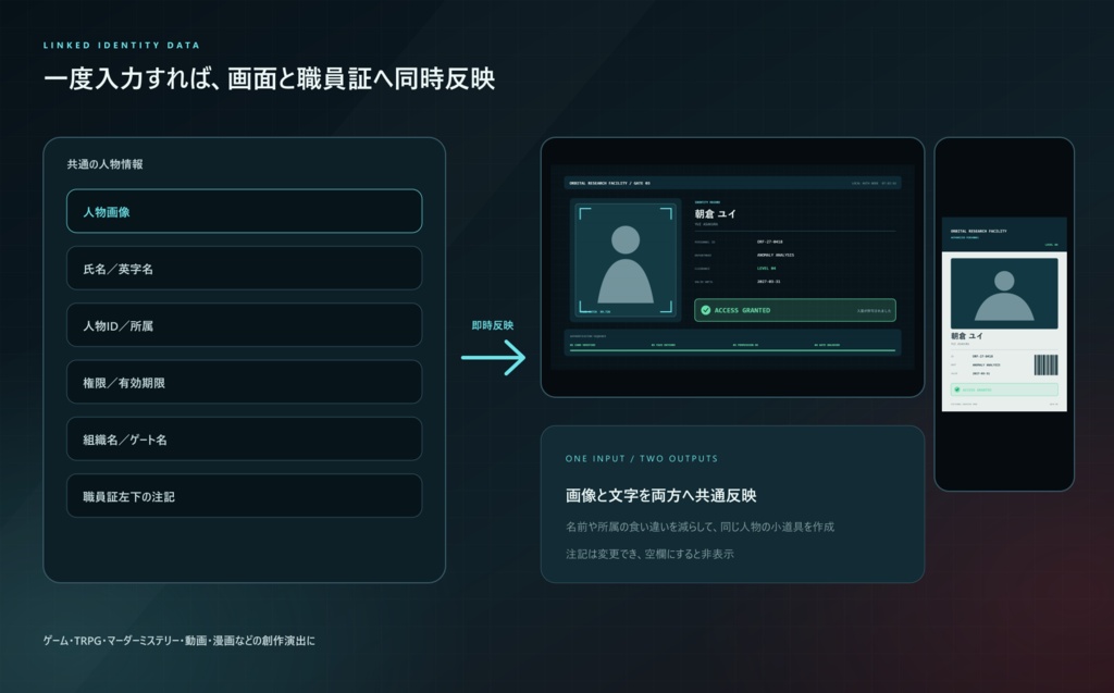 【ゲーム・TRPG素材】架空認証・入退室端末メーカー「CLEARANCE」|職員証連動・PNG保存