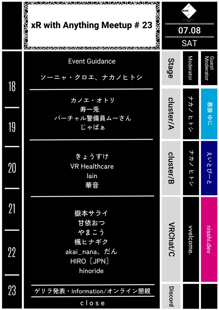 ◤xR with Anything Meetup #023◢ 告知ポスター