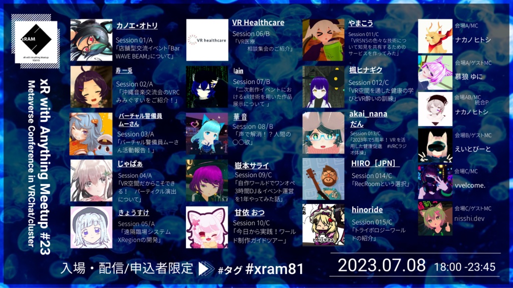 ◤xR with Anything Meetup #023◢ 告知ポスター