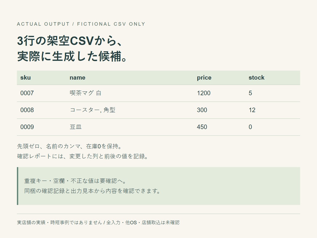 商品CSV 変換レシピ β|列名対応・反復整形・PC用Pythonツール