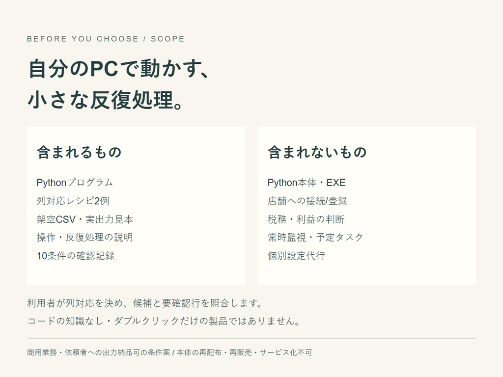 商品CSV 変換レシピ β|列名対応・反復整形・PC用Pythonツール