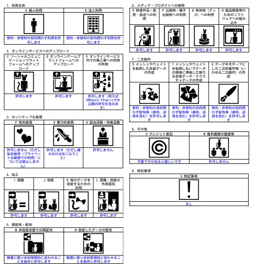 【無料/Free】オリジナル3Dモデル - NoelLapislazuli ノエルラピスラズリ - 【VRChat avatar】