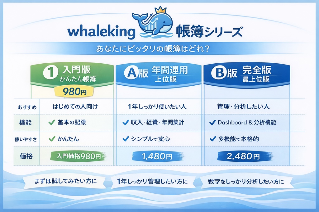 個人事業主向け 完全版帳簿テンプレ B版