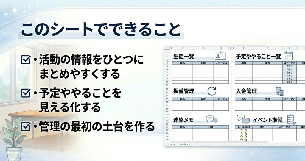 はじめての活動まとめシート