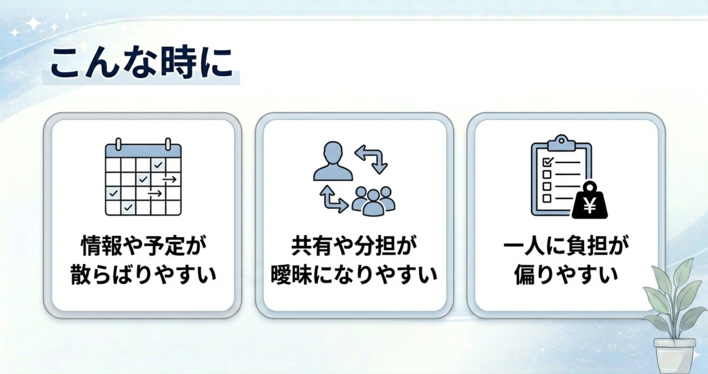本気で続ける 活動まとめテンプレ
