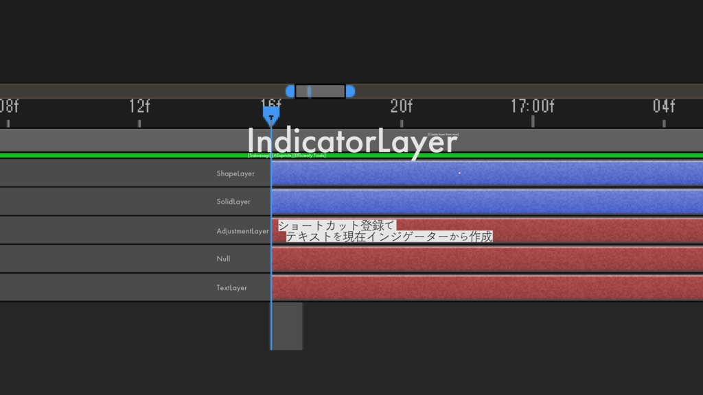 Sabiasagi_IndicatorLayer 