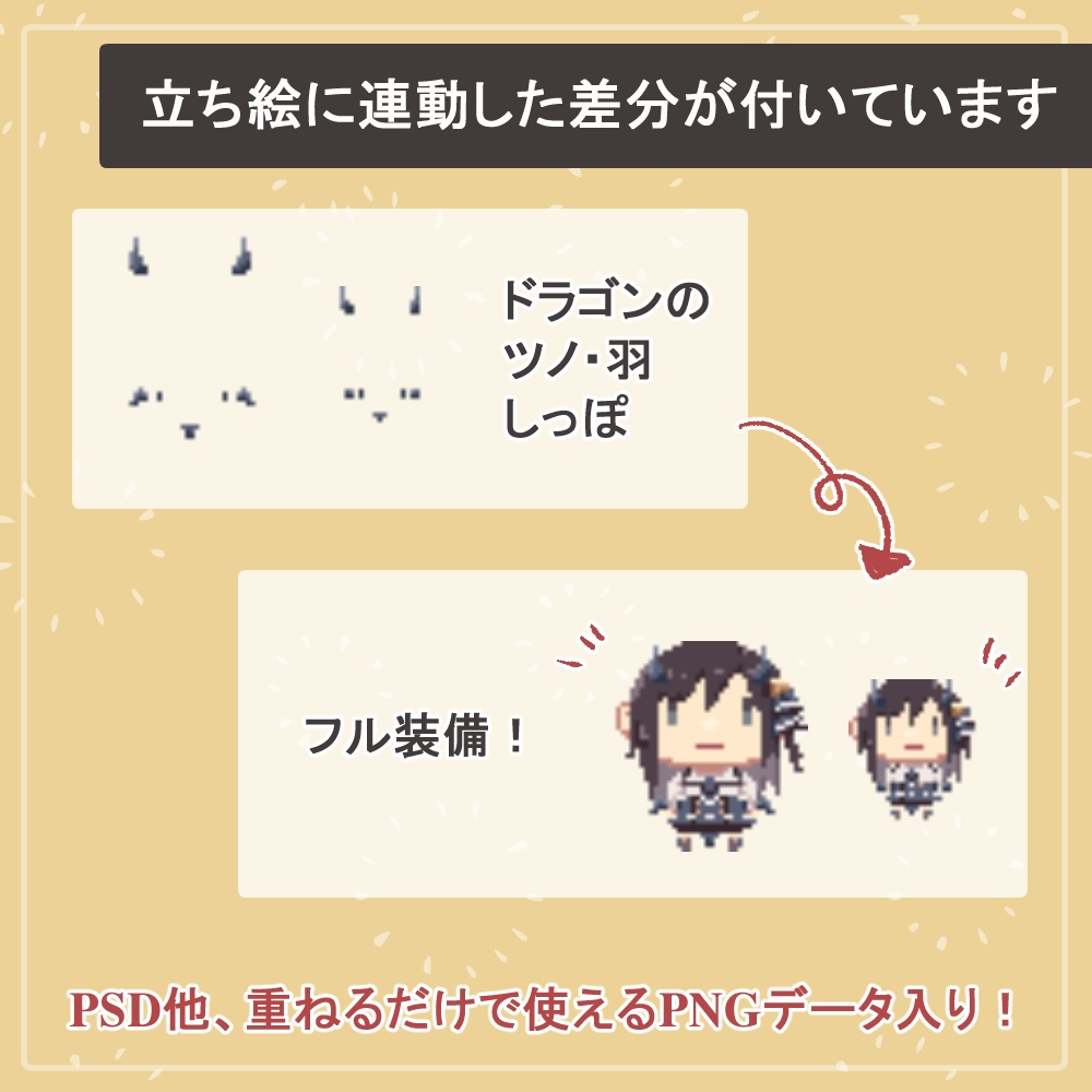 RPGツクール・ピクスクでそのまま使える高校生の歩行ドットアバターSET