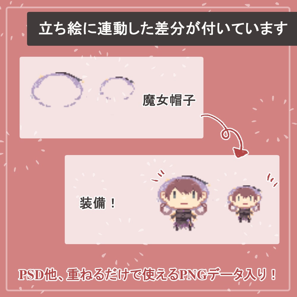 【ファンタジーキャラ】RPGツクール・ピクスクでそのまま使える歩行ドットアバターSET【vol.1】