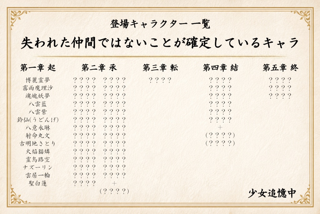 少女追憶中