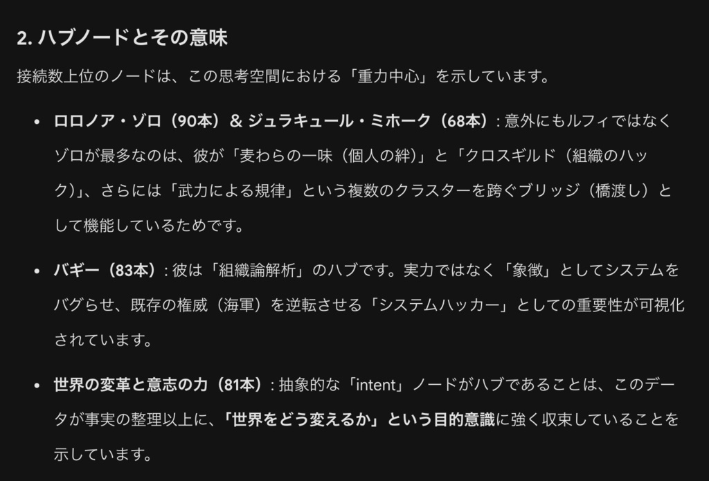 ONE PIECE 構造分析 Galaxy — 98ノードの3D思考空間