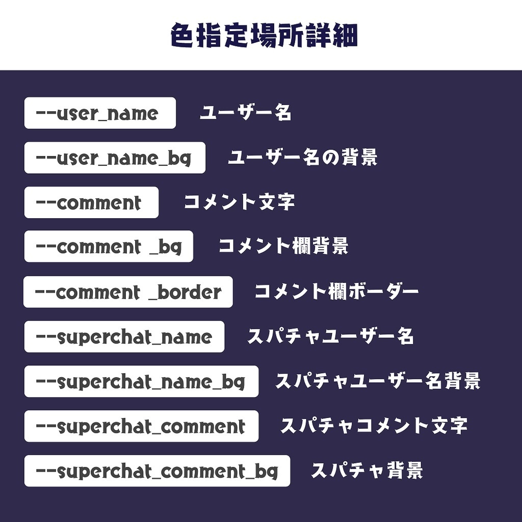 【わんコメテンプレート】キラキラと羽モチーフのカスタムコメントCSS
