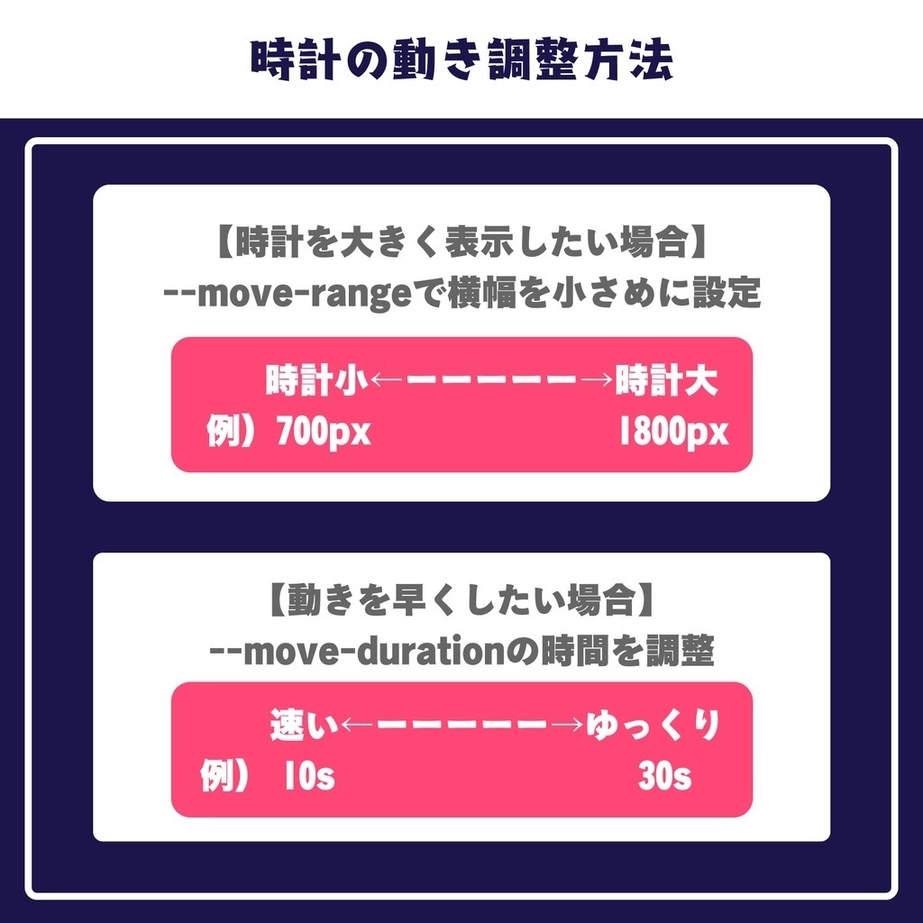 画面端から端まで動くデジタルネオン時計シリーズ