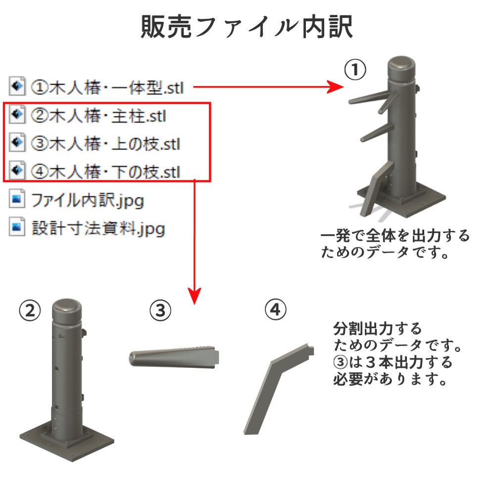 【STLデータ】1/10 木人椿(もくじんとう)