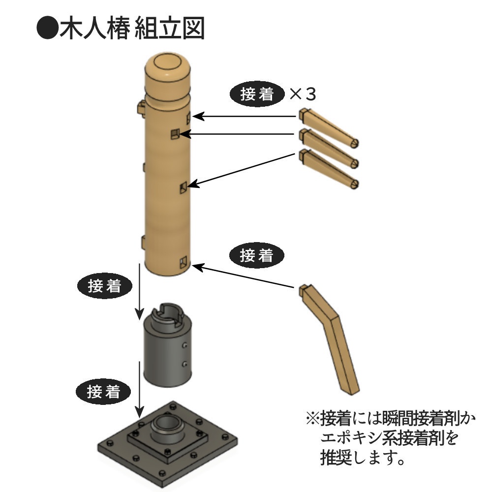 1/10~1/12 木人椿(もくじんとう)