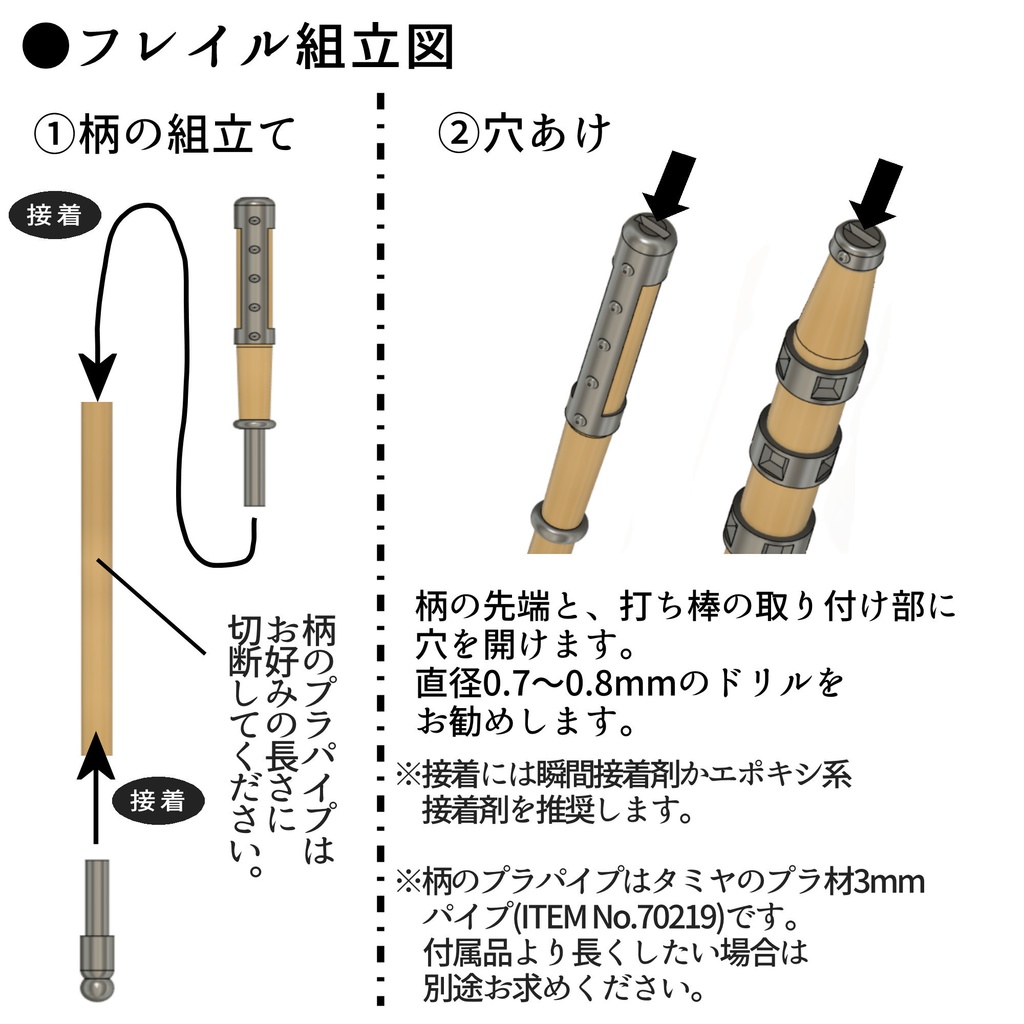1/10~1/12 フレイル
