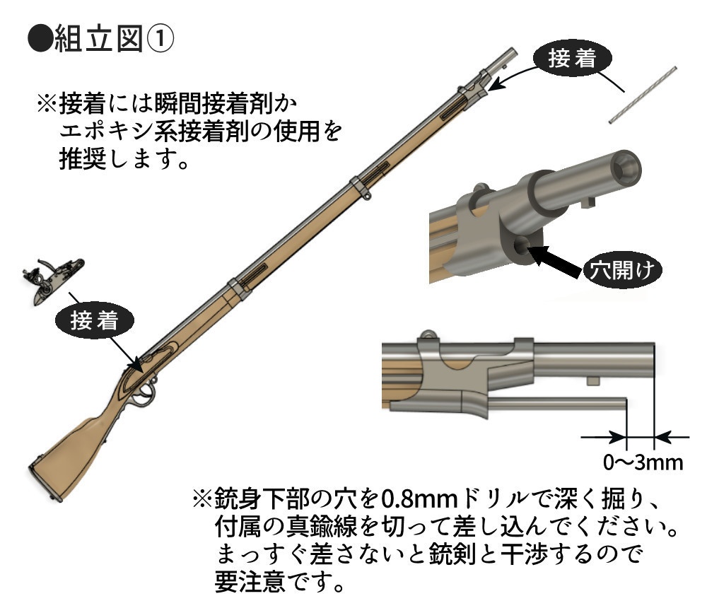 1/12 マスケット・シャルルヴィル1777 ver.2