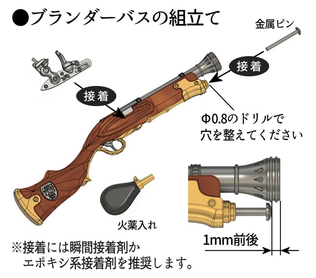 1/10~1/12ブランダーバス