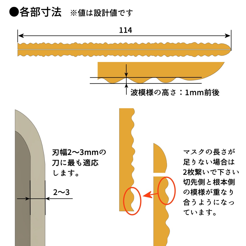 刃文塗装マスキングシート(1/10~1/12日本刀用)