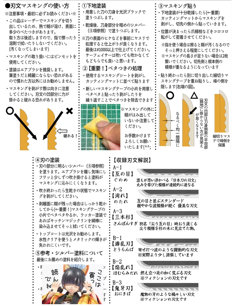 刃文塗装マスキングシート(1/10~1/12日本刀用)