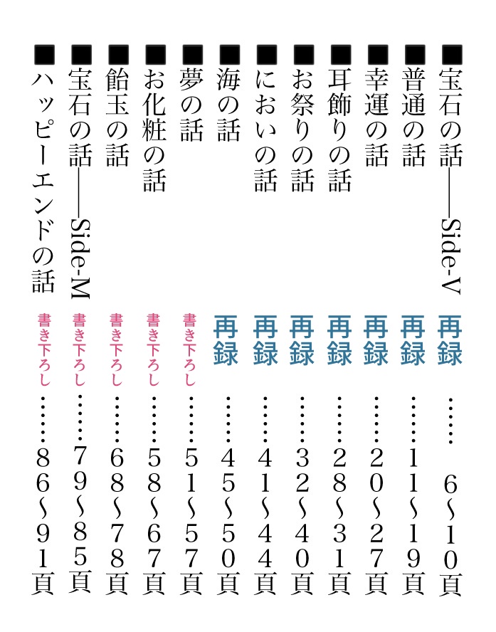 わたしとあなたの他愛のない話 役職希望無効 Booth わたしとあなたの他愛のない話 役職希望無効 Booth