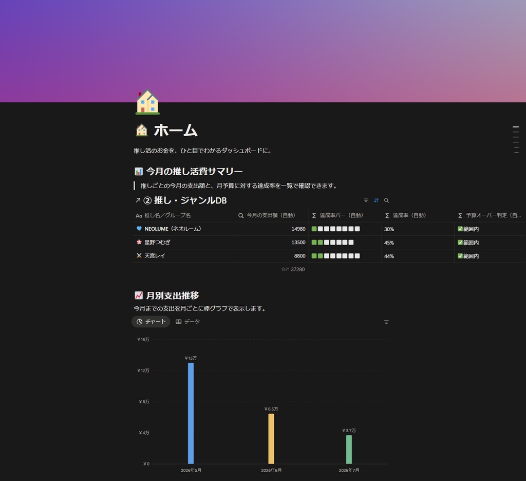推し活家計簿+遠征管理|Notionで今月の"沼"を自動集計