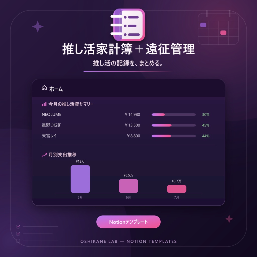 推し活家計簿＋遠征管理｜Notionで今月の"沼"を自動集計