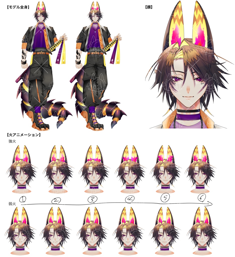 【限定一点】メラメラ人外モデル