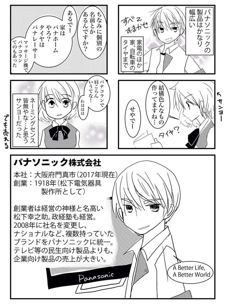 Electronics manufacturers 1.0 電機メーカー擬人化