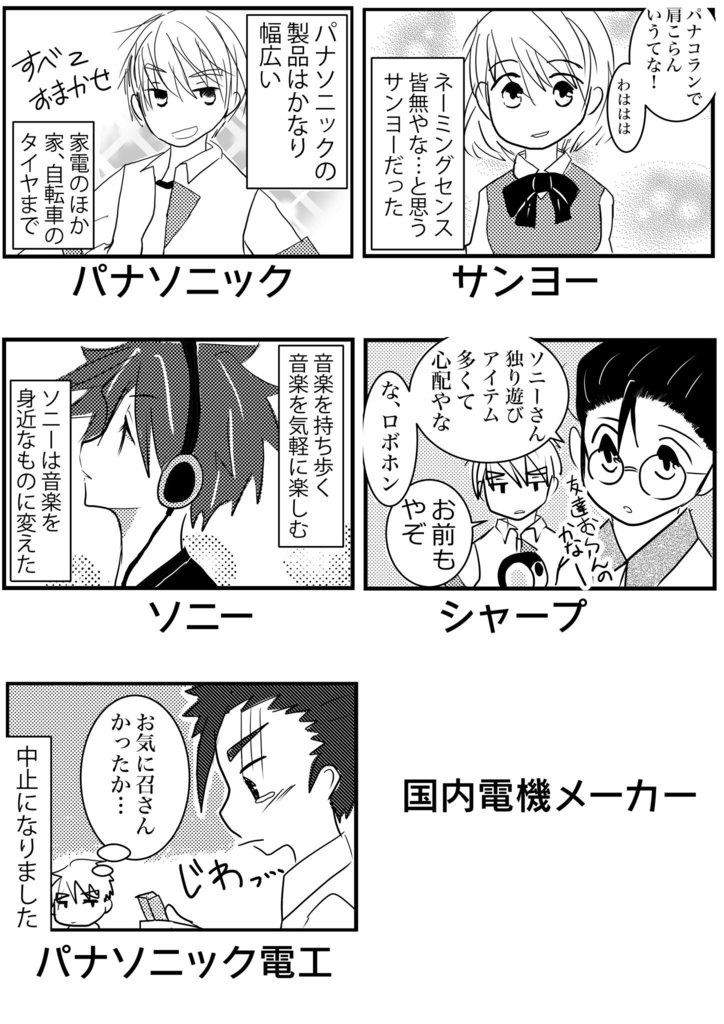 Electronics manufacturers 1.0 電機メーカー擬人化