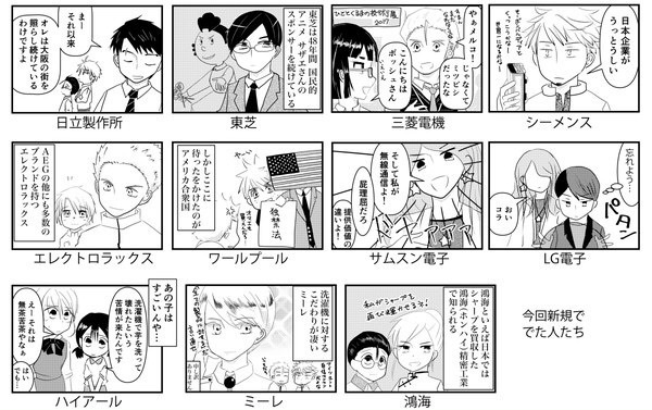 Electronic manufacturers 2.0